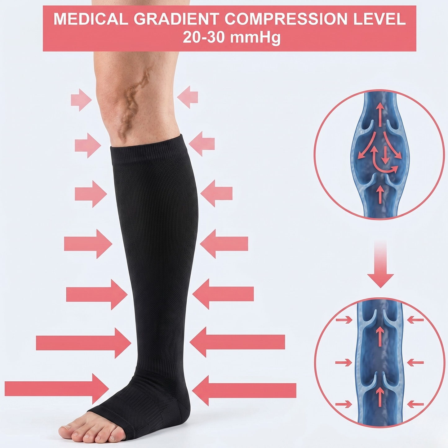 Avenlife® Toeless Compression Socks