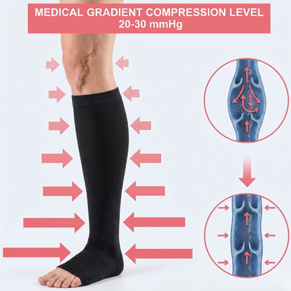 Avenlife® Toeless Compression Socks
