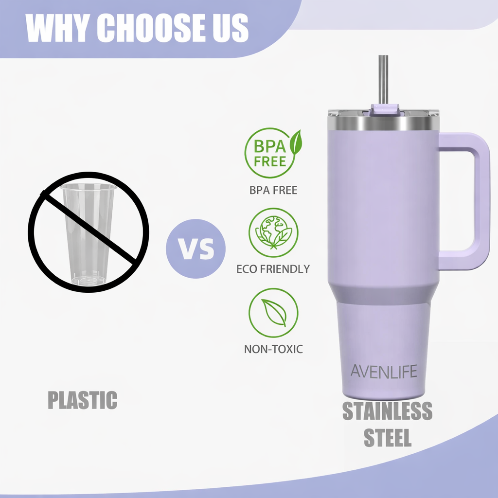 20/30/40 oz Stainless Steel Tumbler With Handle