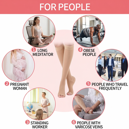 Avenlife® Toeless Compression Socks