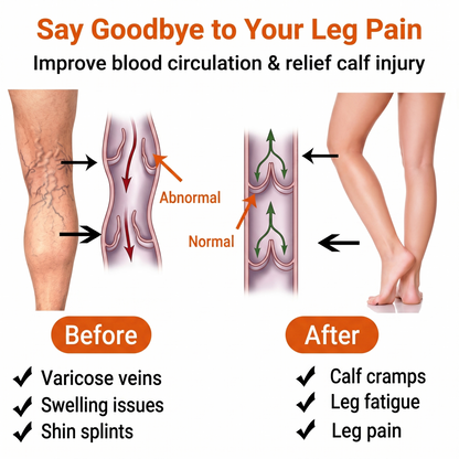 Avenlife® Footless Compression Socks