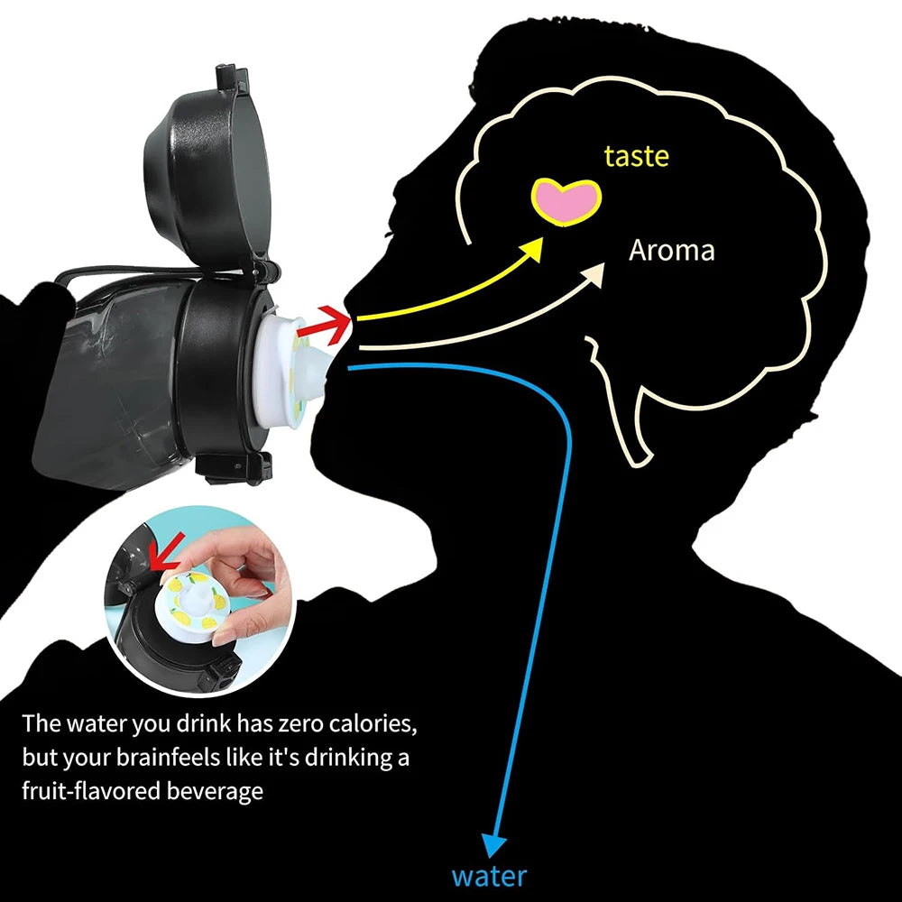 22 oz Scent-Infused Air Water Bottle
