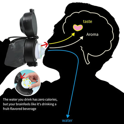 22 oz Scent-Infused Air Water Bottle