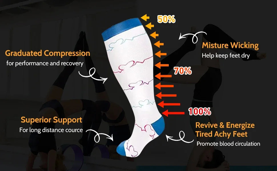 2XL-4XL Plus Size Compression Socks for Women Men 20-30 mmHg Wide Calf Extra Large Knee High Flight Sock for Circulation Support