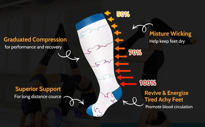 2XL-4XL Plus Size Compression Socks for Women Men 20-30 mmHg Wide Calf Extra Large Knee High Flight Sock for Circulation Support