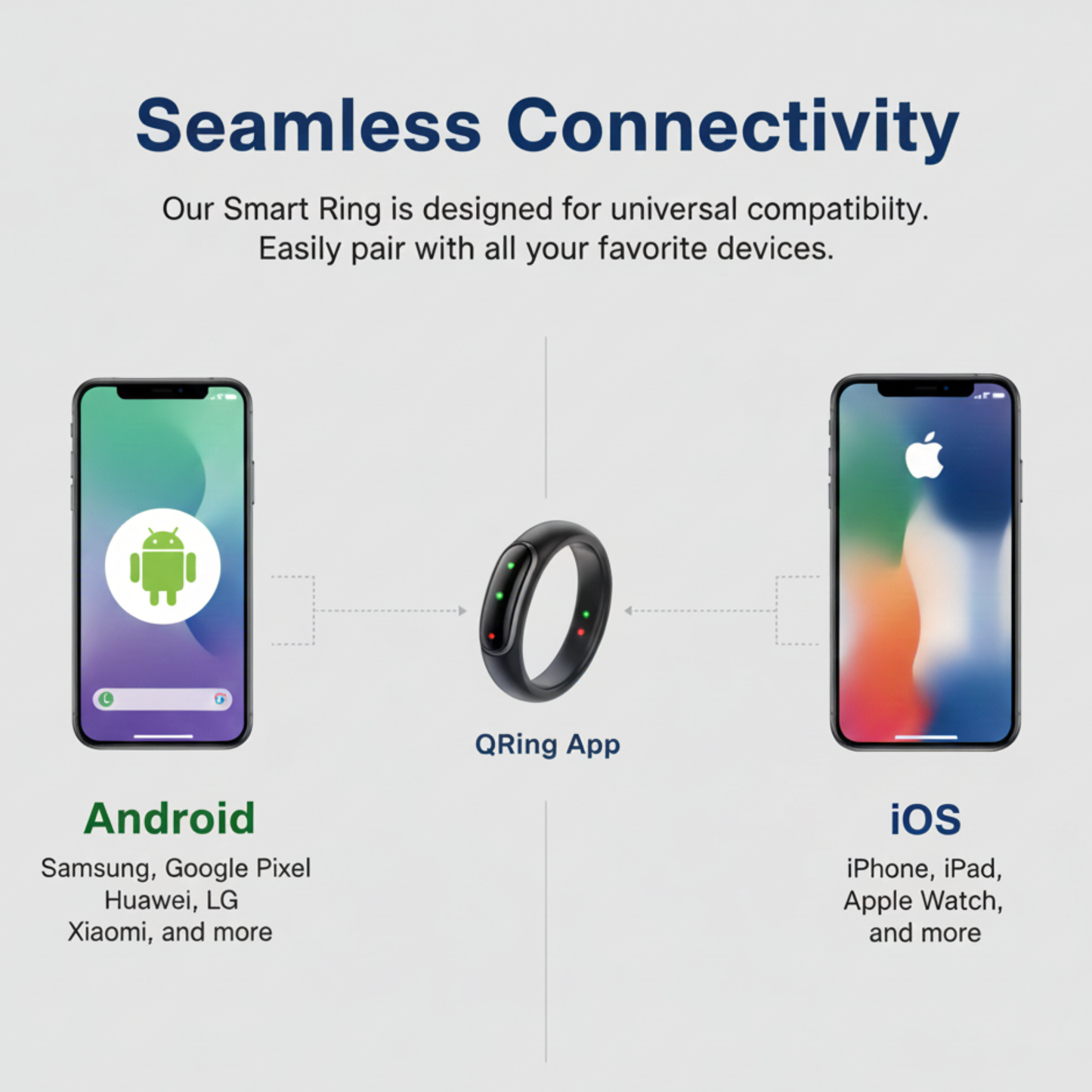 AvenLife Smart Ring Gen 10: Health/Sleep Track, 5ATM, Sports & Charging Case